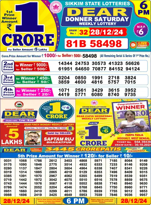 Lottery Sambad 28.12.24 Dear Lottery 6 PM December 28, 2024