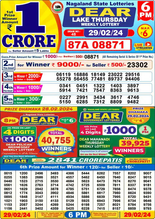 Lottery Sambad 29.02.24 Dear Lottery 6 PM February 29, 2024