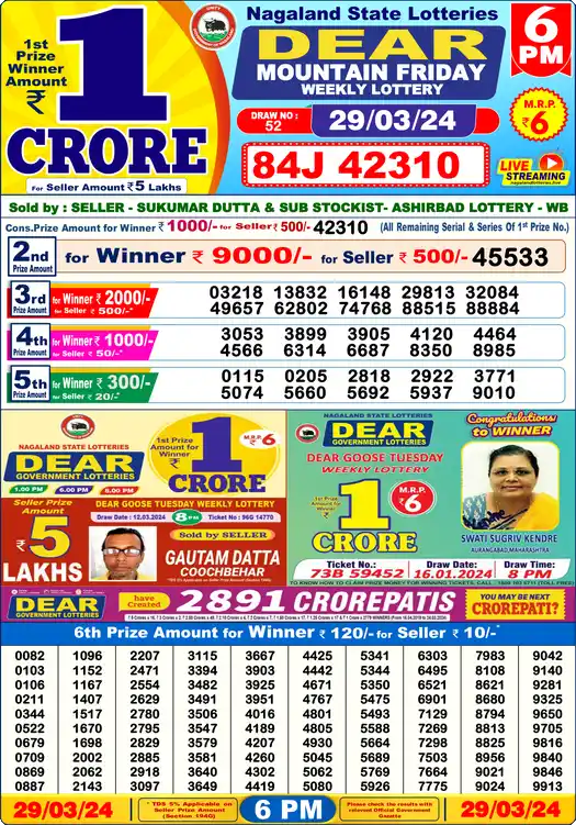 Lottery Sambad 29.03.24 Dear Lottery 6 PM March 29, 2024