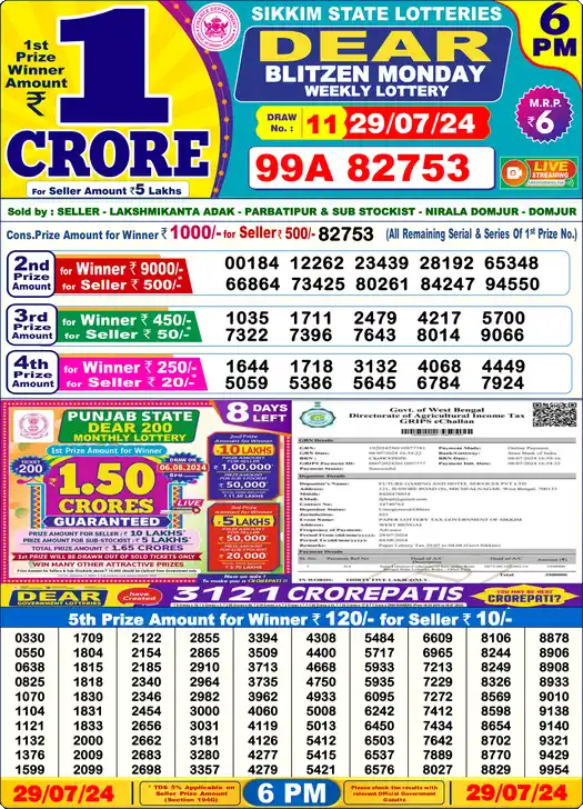 Lottery Sambad 29.07.24 Dear Lottery 6 PM July 29, 2024