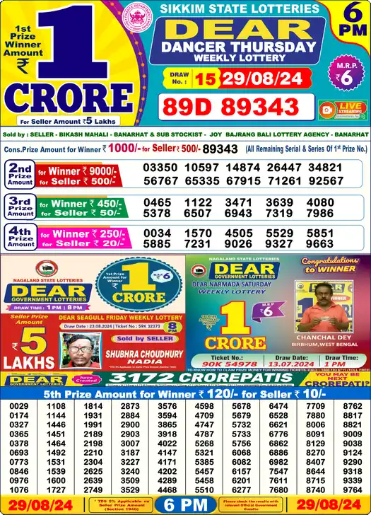 Lottery Sambad 29.08.24 Dear Lottery 6 PM August 29, 2024