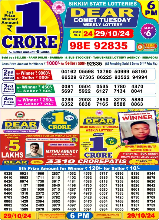 Lottery Sambad 29.10.24 Dear Lottery 6 PM October 29, 2024