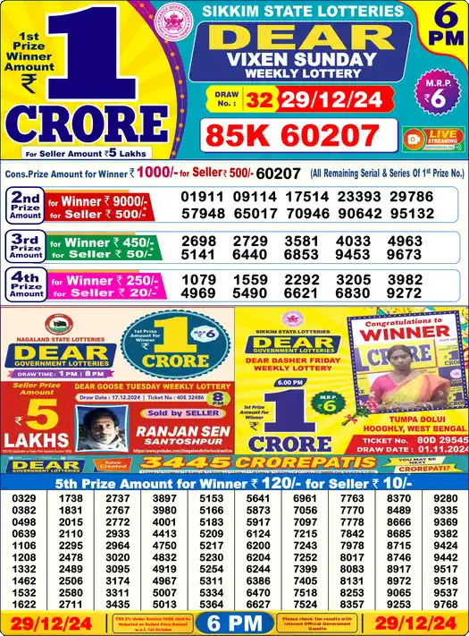 Lottery Sambad 29.12.24 Dear Lottery 6 PM December 29, 2024