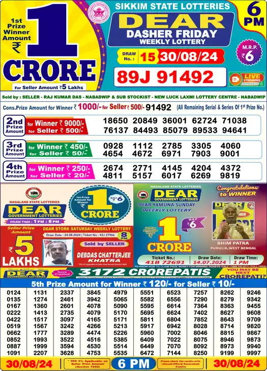 Lottery Sambad 30.08.24 Dear Lottery 6 PM August 30, 2024