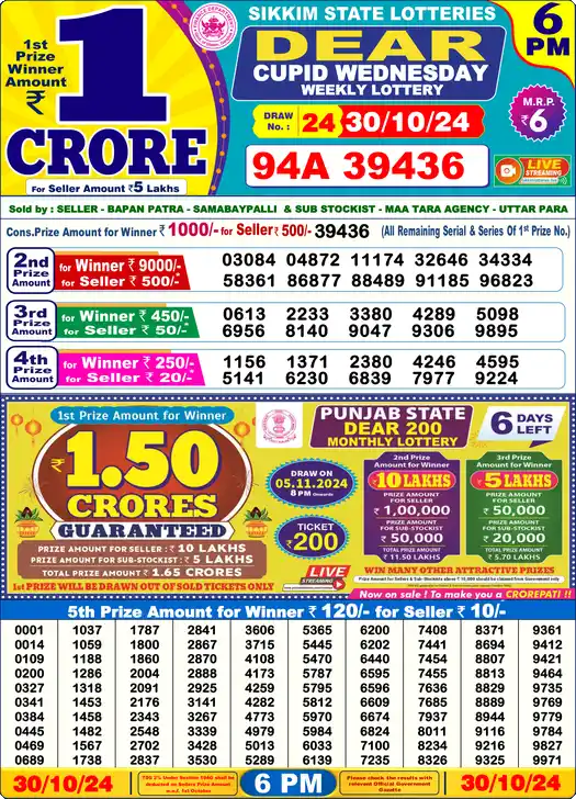 Lottery Sambad 30.10.24 Dear Lottery 6 PM October 30, 2024