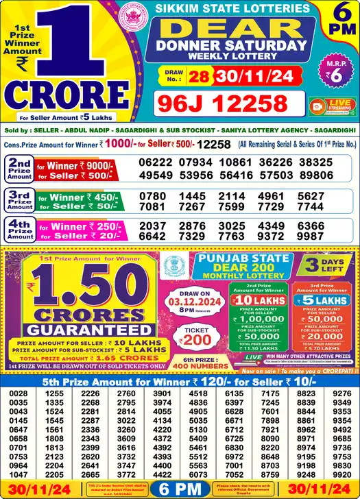 Lottery Sambad 30.11.24 Dear Lottery 6 PM November 30, 2024