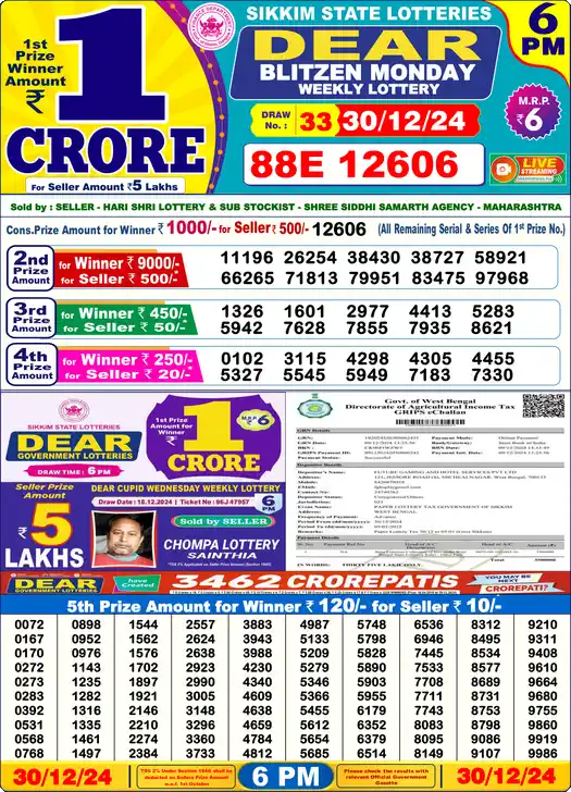 Lottery Sambad 30.12.24 Dear Lottery 6 PM December 30, 2024