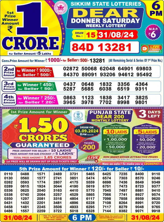 Lottery Sambad 31.08.24 Dear Lottery 6 PM August 31, 2024