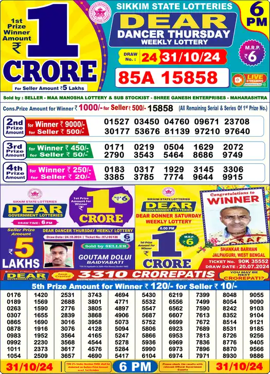 Lottery Sambad 31.10.24 Dear Lottery 6 PM October 31, 2024