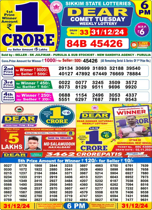 Lottery Sambad 31.12.24 Dear Lottery 6 PM December 31, 2024