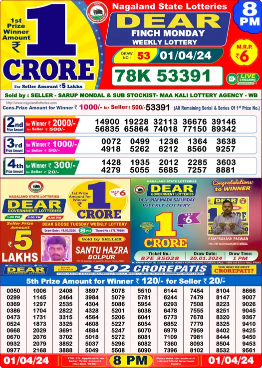 Lottery Sambad 01.04.24 Dear Lottery 8 PM April 01, 2024