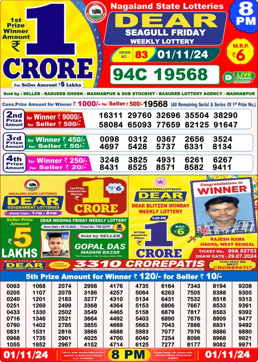 Lottery Sambad 01.11.24 Dear Lottery 8 PM November 01, 2024