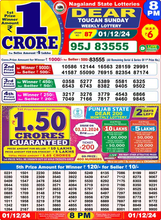 Lottery Sambad 01.12.24 Dear Lottery 8 PM December 01, 2024