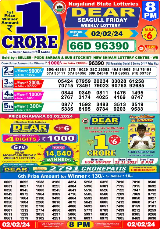 Lottery Sambad 02.02.24 Dear Lottery 8 PM February 02, 2024