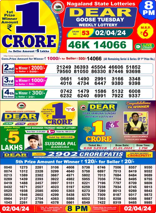 Lottery Sambad 02.04.24 Dear Lottery 8 PM April 02, 2024