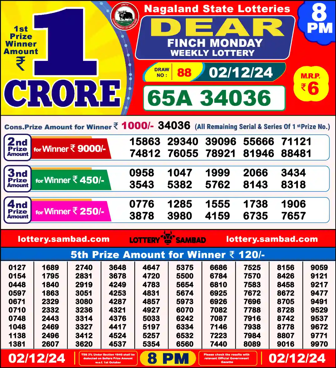 Lottery Sambad 02.12.24 Dear Lottery 8 PM December 02, 2024