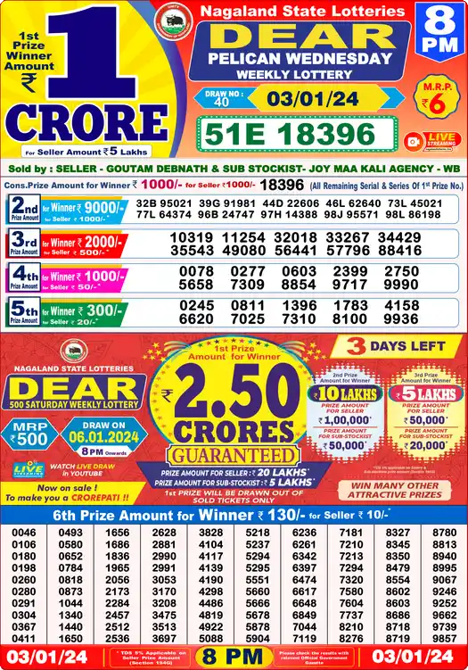 Lottery Sambad 03.01.24 Dear Lottery 8 PM January 03, 2024