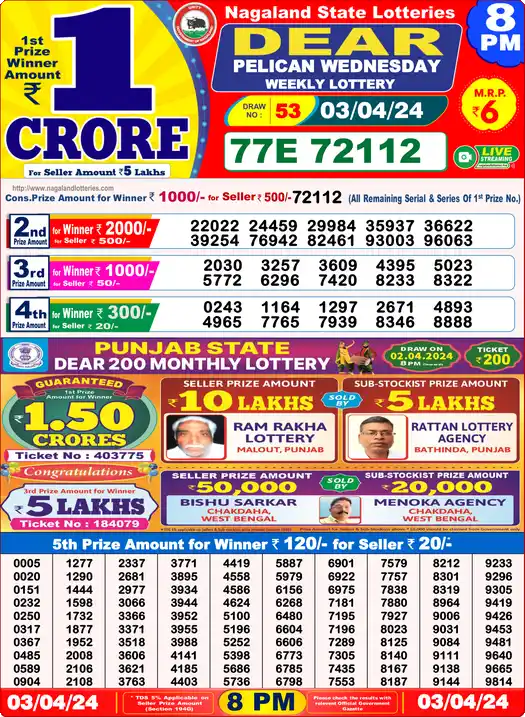 Lottery Sambad 03.04.24 Dear Lottery 8 PM April 03, 2024