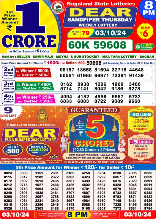 Lottery Sambad 03.10.24 Dear Lottery 8 PM October 03, 2024