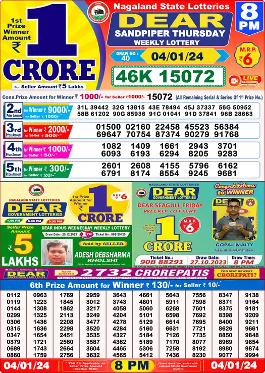 Lottery Sambad 04.01.24 Dear Lottery 8 PM January 04, 2024