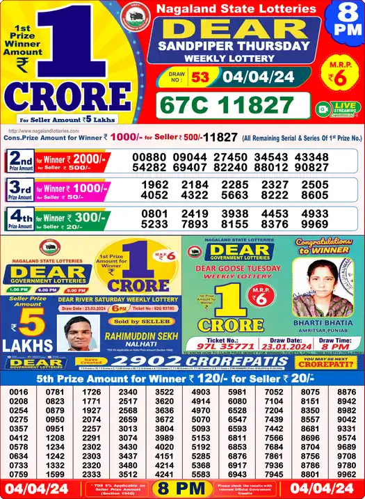Lottery Sambad 04.04.24 Dear Lottery 8 PM April 04, 2024