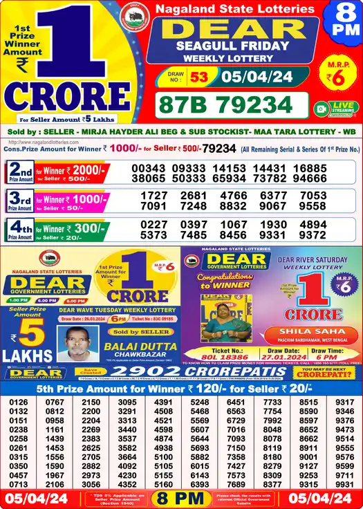 Lottery Sambad 05.04.24 Dear Lottery 8 PM April 05, 2024