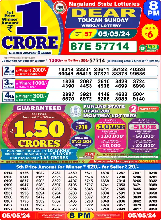 Lottery Sambad 05.05.24 Dear Lottery 8 PM May 05, 2024