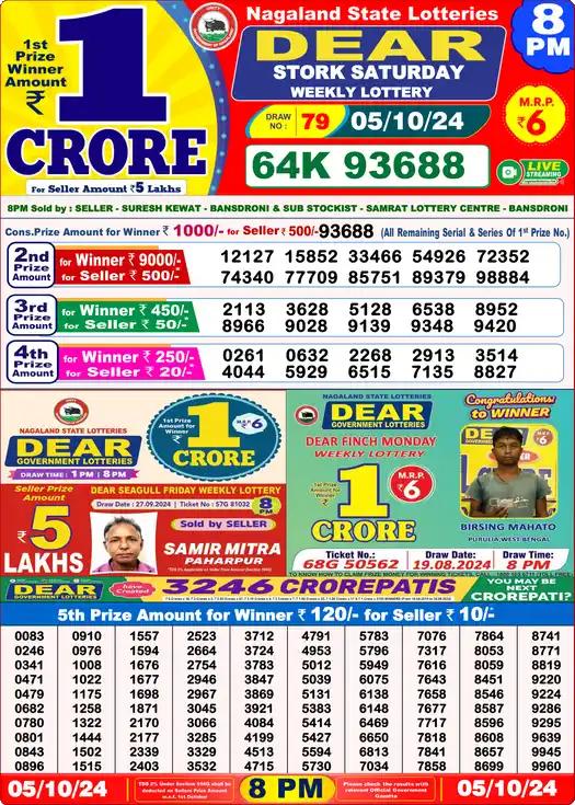 Lottery Sambad 05.10.24 Dear Lottery 8 PM October 05, 2024