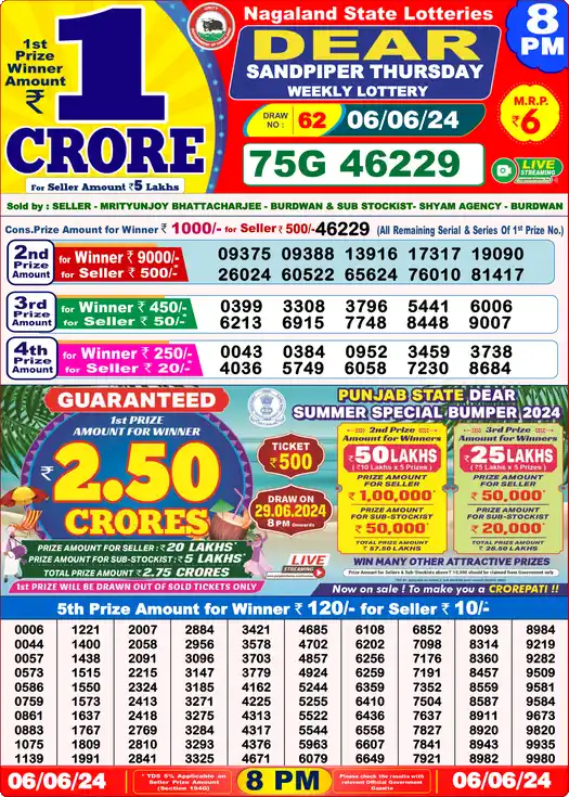 Lottery Sambad 06.06.24 Dear Lottery 8 PM June 06, 2024
