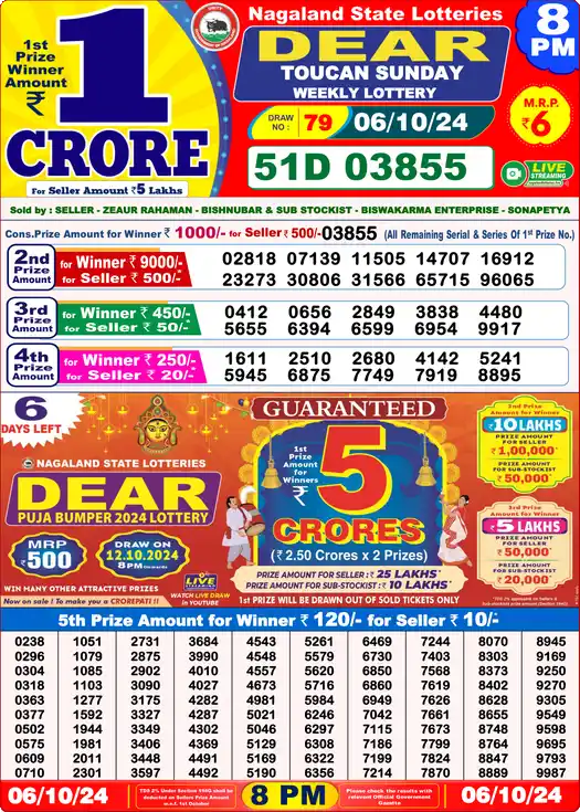 Lottery Sambad 06.10.24 Dear Lottery 8 PM October 06, 2024