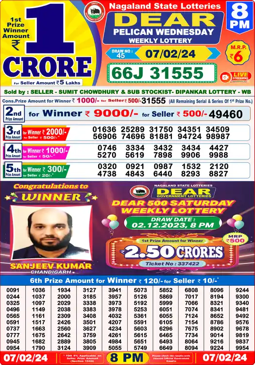 Lottery Sambad 07.02.24 Dear Lottery 8 PM February 07, 2024