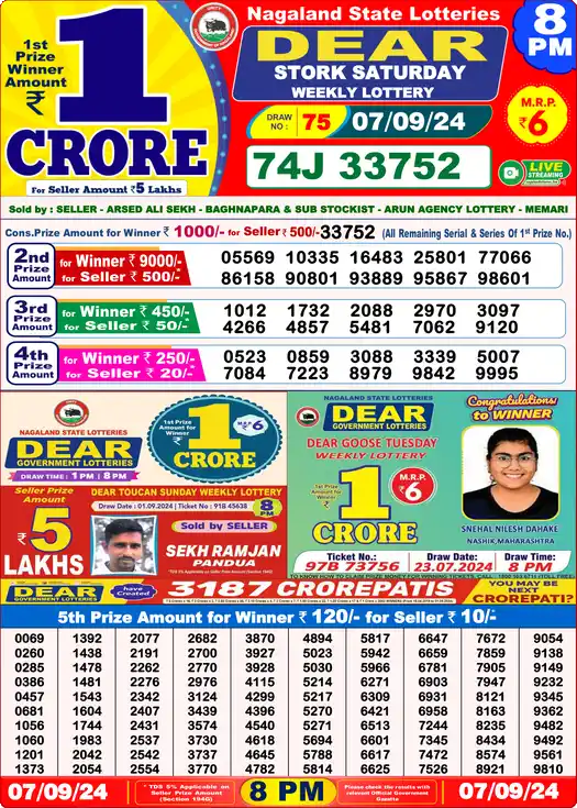 Lottery Sambad 07.09.24 Dear Lottery 8 PM September 07, 2024