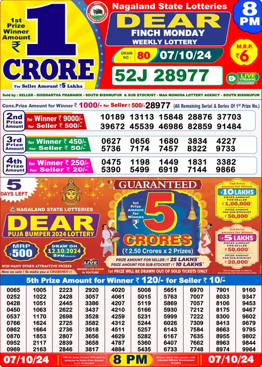 Lottery Sambad 07.10.24 Dear Lottery 8 PM October 07, 2024