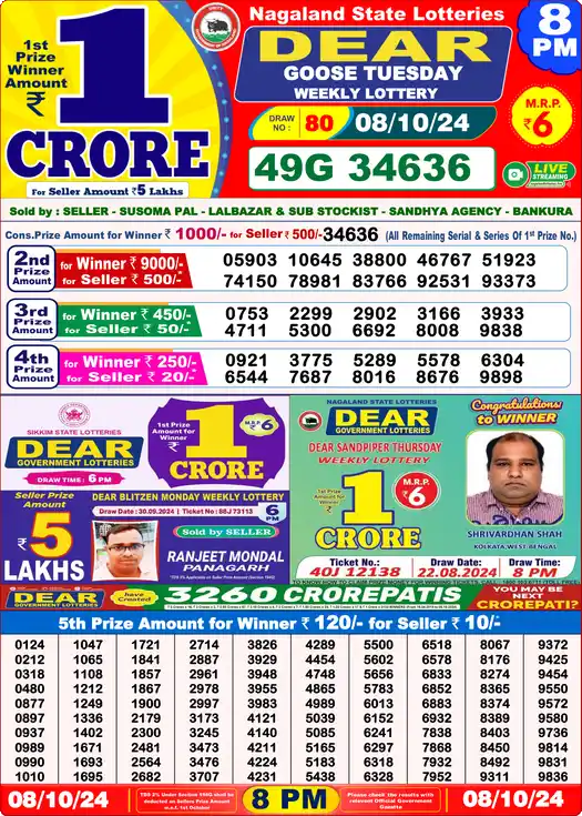 Lottery Sambad 08.10.24 Dear Lottery 8 PM October 08, 2024