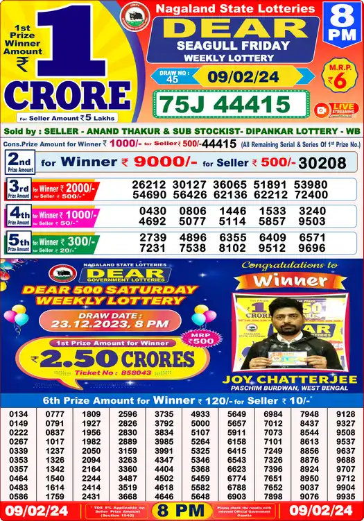 Lottery Sambad 09.02.24 Dear Lottery 8 PM February 09, 2024