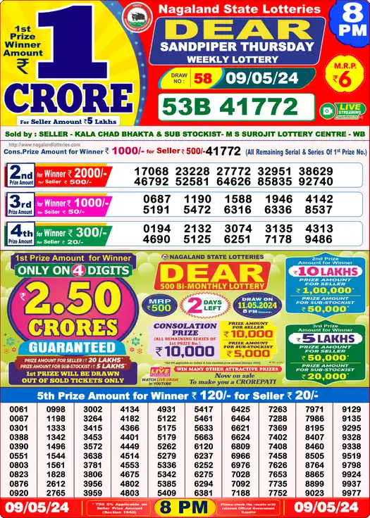 Lottery Sambad 09.05.24 Dear Lottery 8 PM May 09, 2024