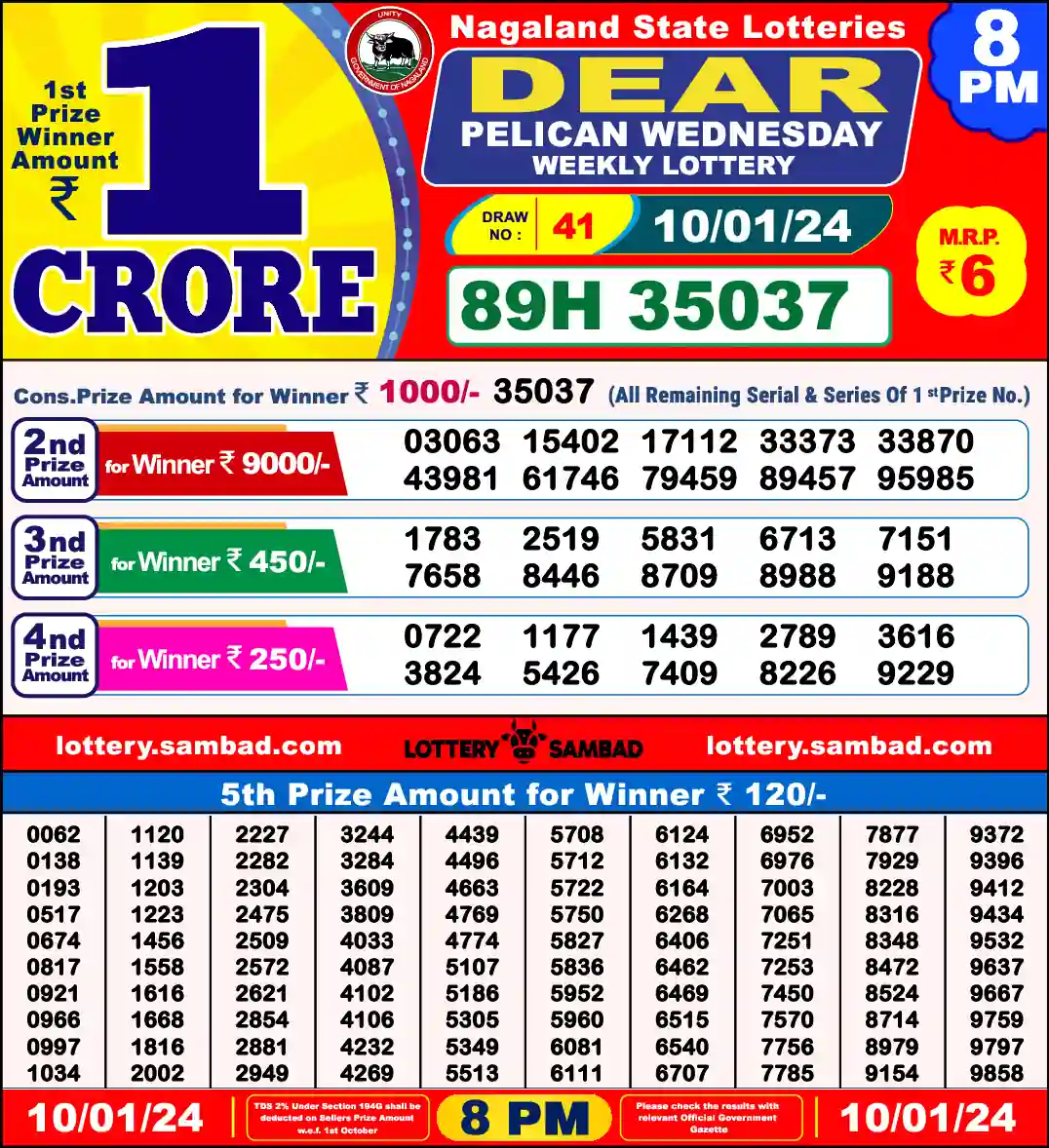 Lottery Sambad 10.01.24 Dear Lottery 8 PM January 10, 2024