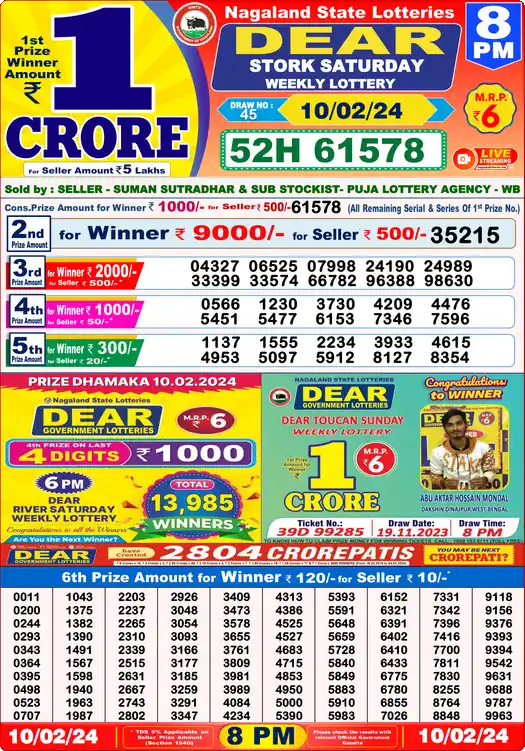 Lottery Sambad 10.02.24 Dear Lottery 8 PM February 10, 2024