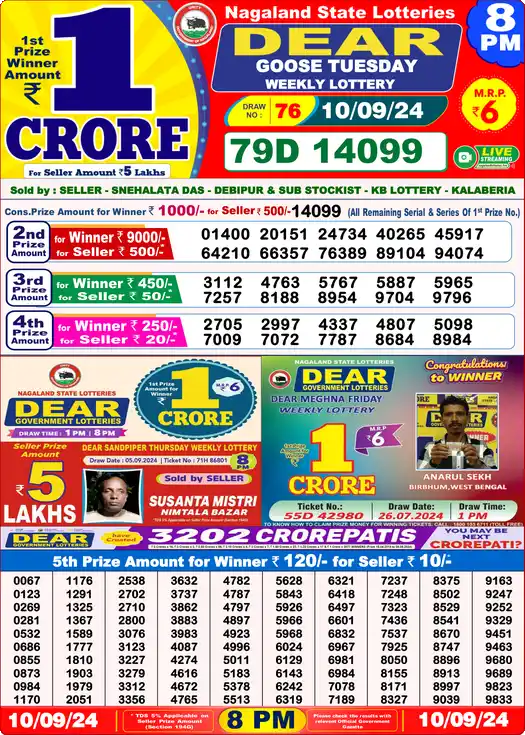 Lottery Sambad 10.09.24 Dear Lottery 8 PM September 10, 2024
