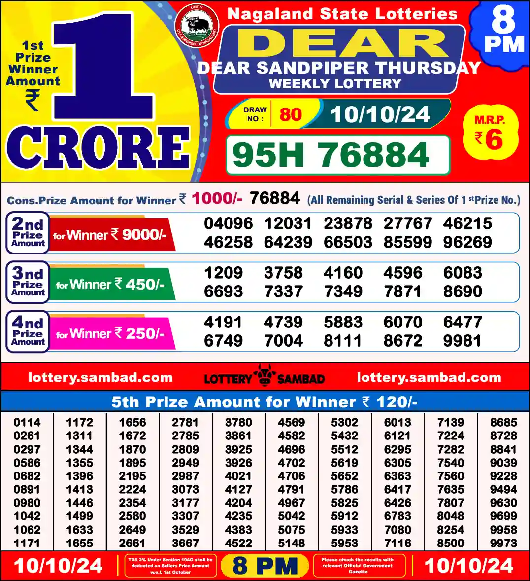 Lottery Sambad 10.10.24 Dear Lottery 8 PM October 10, 2024