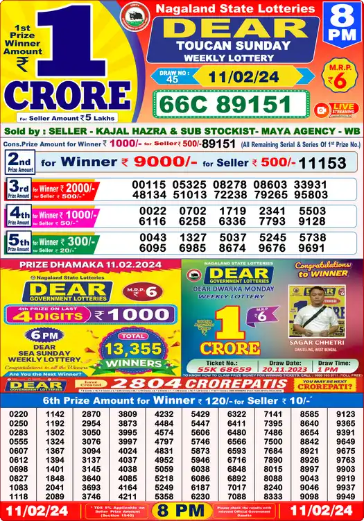 Lottery Sambad 11.02.24 Dear Lottery 8 PM February 11, 2024
