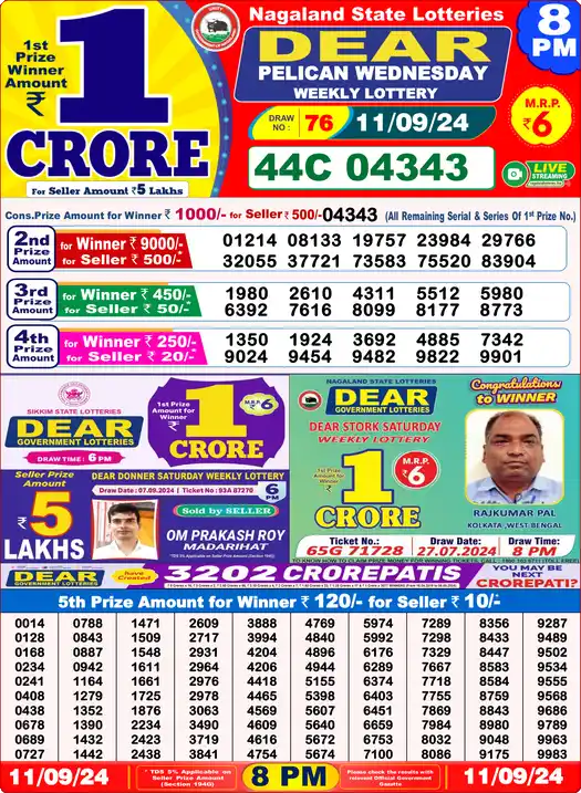 Lottery Sambad 11.09.24 Dear Lottery 8 PM September 11, 2024