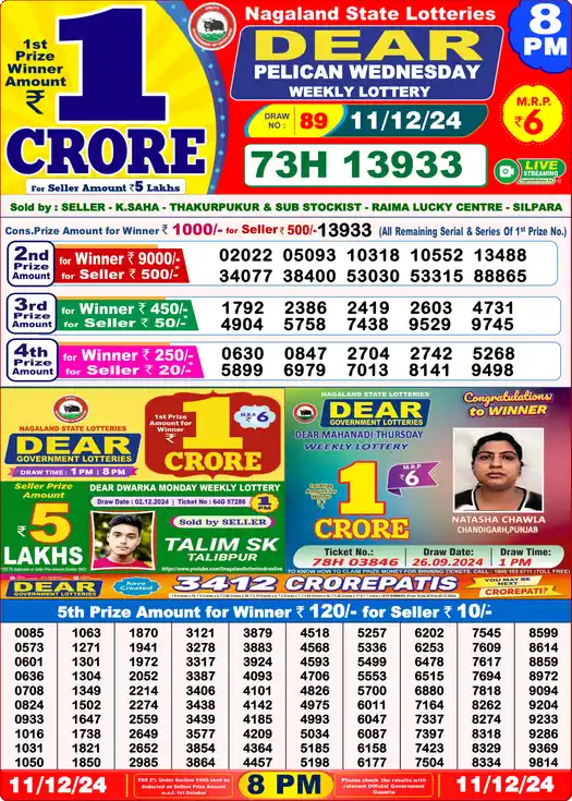 Lottery Sambad 11.12.24 Dear Lottery 8 PM December 11, 2024