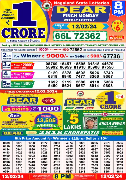 Lottery Sambad 12.02.24 Dear Lottery 8 PM February 12, 2024