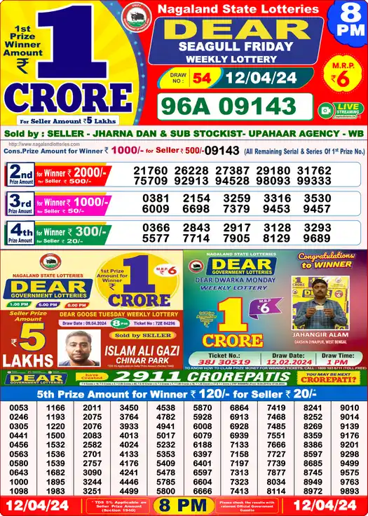 Lottery Sambad 12.04.24 Dear Lottery 8 PM April 12, 2024
