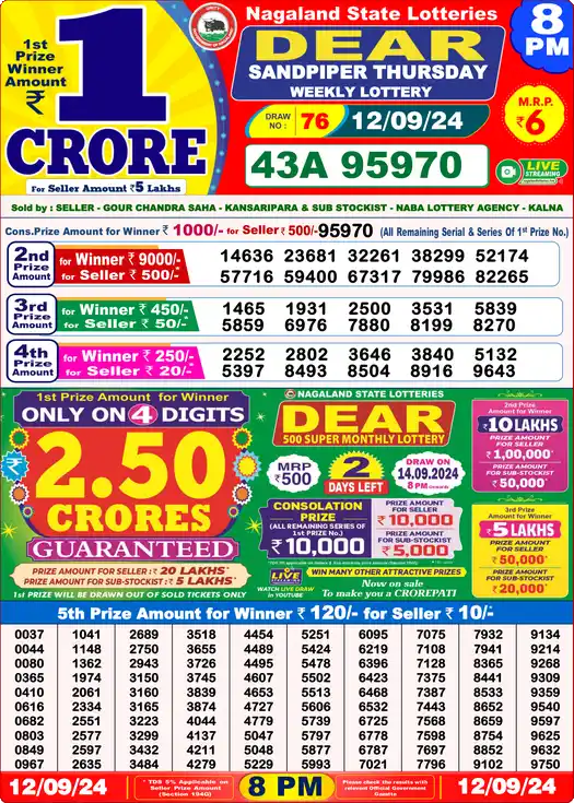 Lottery Sambad 12.09.24 Dear Lottery 8 PM September 12, 2024