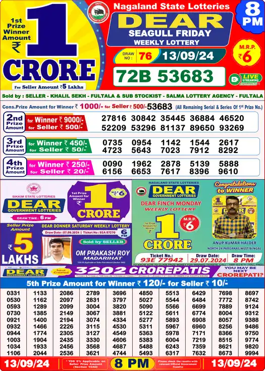 Lottery Sambad 13.09.24 Dear Lottery 8 PM September 13, 2024