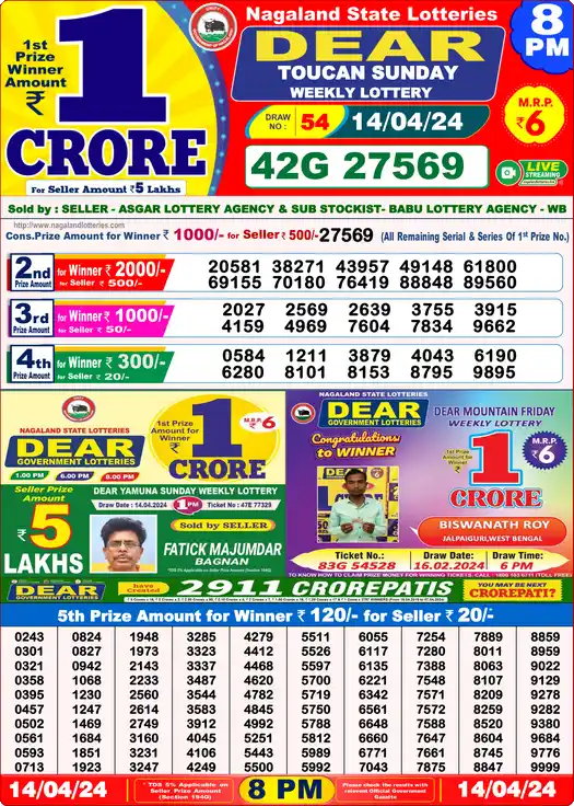 Lottery Sambad 14.04.24 Dear Lottery 8 PM April 14, 2024