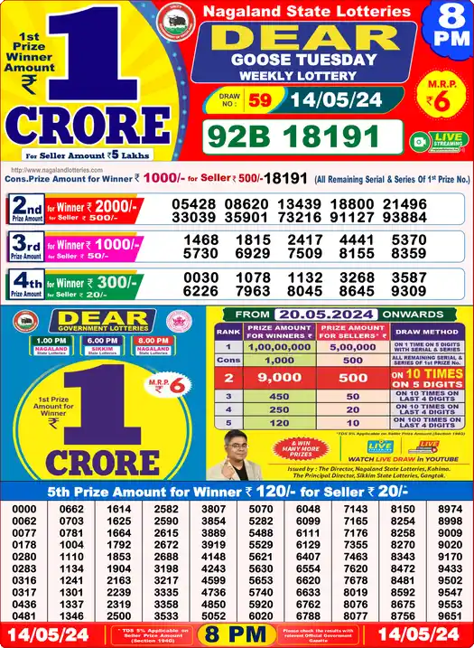 Lottery Sambad 14.05.24 Dear Lottery 8 PM May 14, 2024