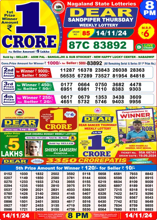 Lottery Sambad 14.11.24 Dear Lottery 8 PM November 14, 2024
